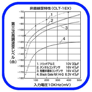 \2 eRfT̘c